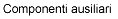 system components